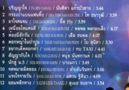 สลา คุณวุฒิ - 2 ทศวรรษ ด้วยรักจากพี่น้อง ชุด1 VCD1268-web2